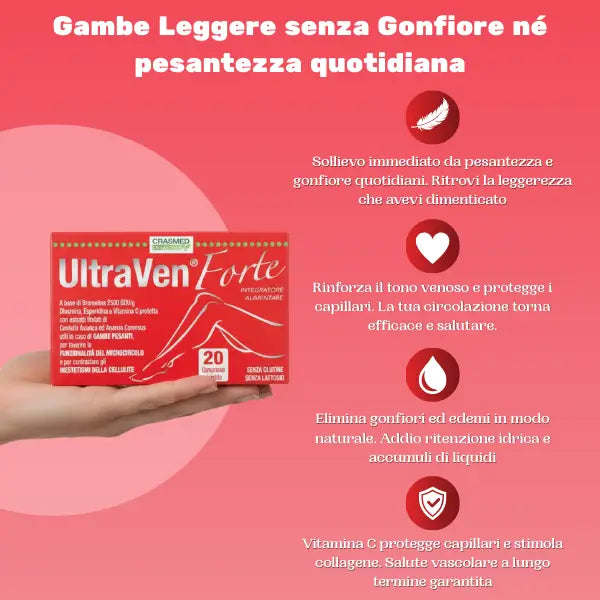 ULTRAVEN® FORTE 20 compresse